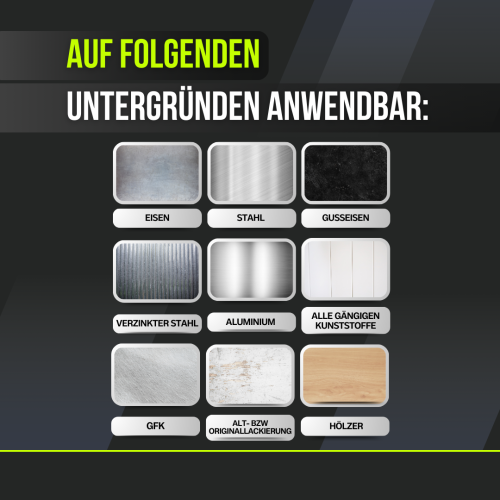 2K PRO Epoxy Grundierung - Schwarz