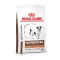 Royal Canin Veterinary Health Nutrition Gastrointestinal Low Fat Small Dogs 1,5 kg