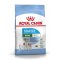 Royal Canin Dog Mini Starter anya- és kölyökkutya